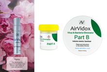 Load image into Gallery viewer, AirVidox Virus & Bacteria Eliminator