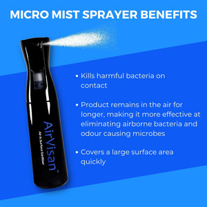 AirVisan Microbe Odour Eliminator & Sanitiser | For Air & Surface 300ml