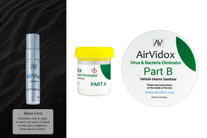 AirVidox Virus & Bacteria Eliminator