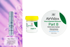 AirVidox Virus & Bacteria Eliminator