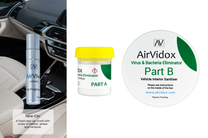 AirVidox Virus & Bacteria Eliminator