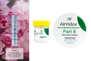 AirVidox Virus & Bacteria Eliminator