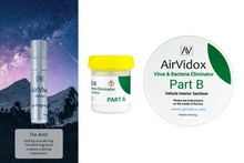 Load image into Gallery viewer, AirVidox Virus &amp; Bacteria Eliminator