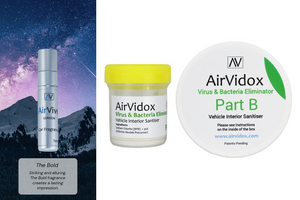 AirVidox Virus & Bacteria Eliminator